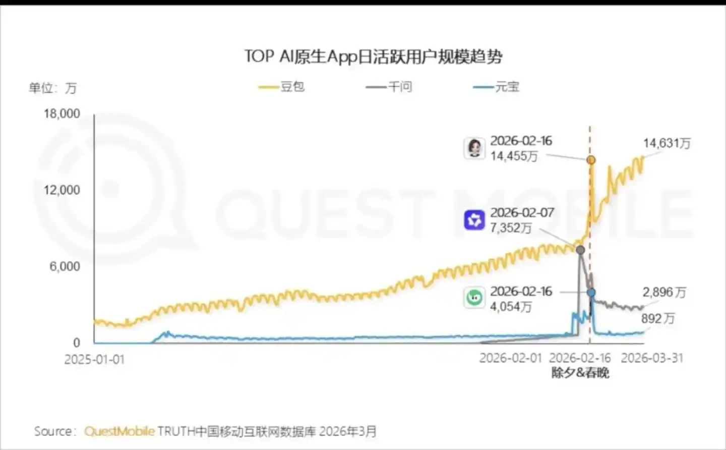 小酒窝
