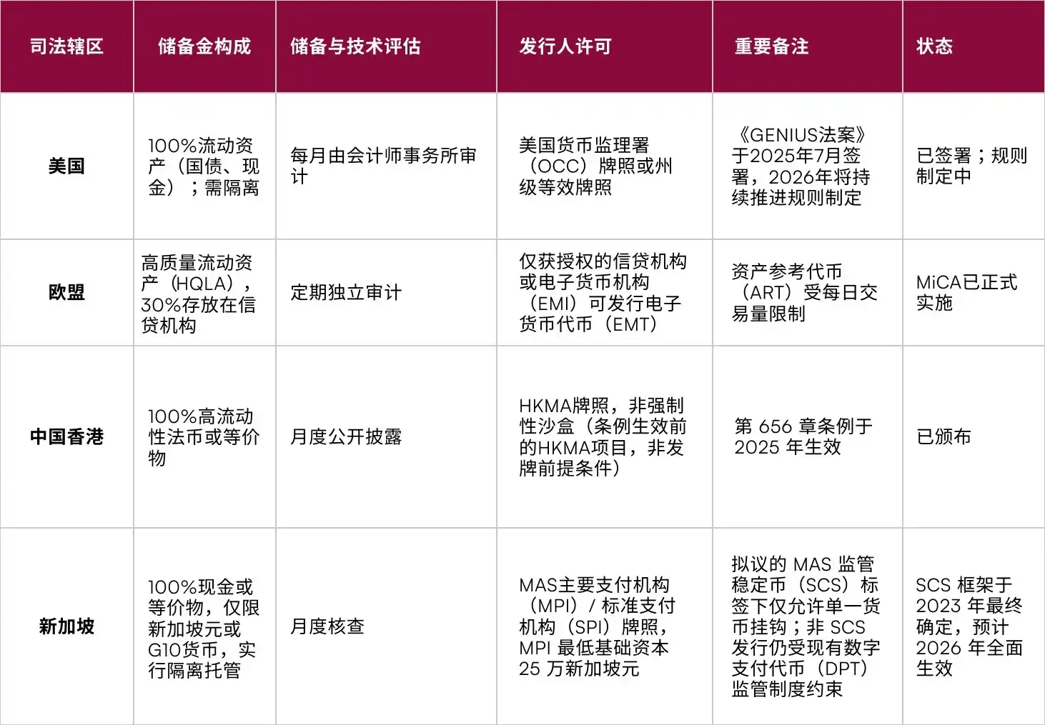 巴塞尔银行监管委员会