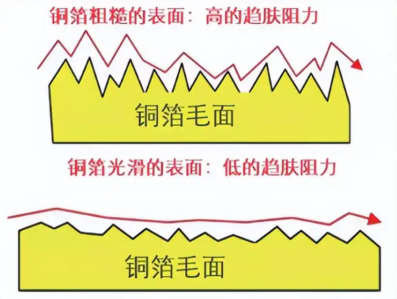 圣泉集团