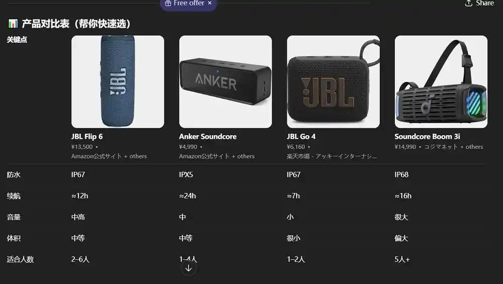 抖音电商