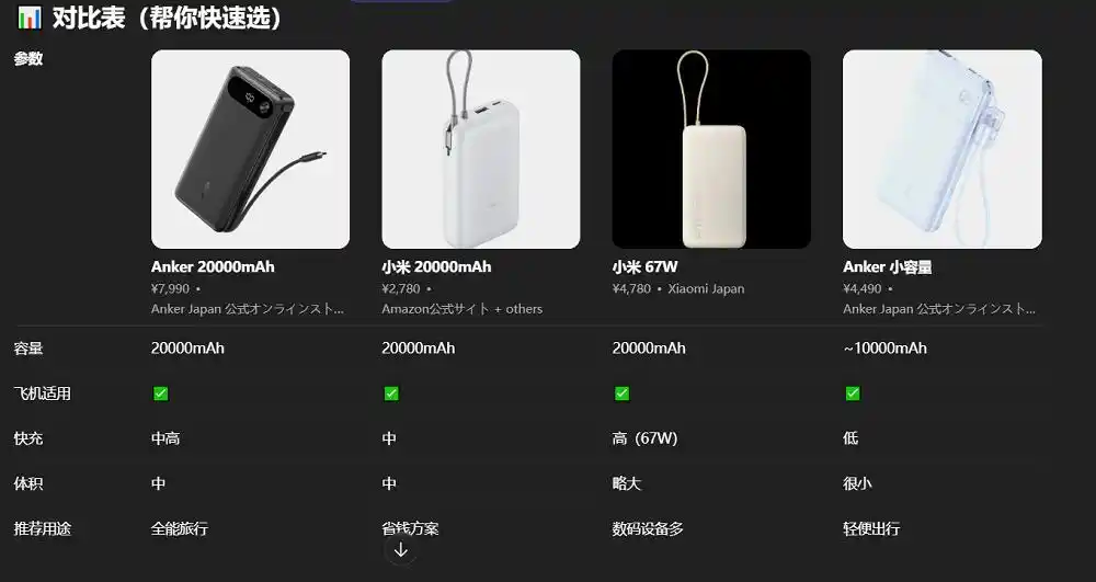 抖音电商