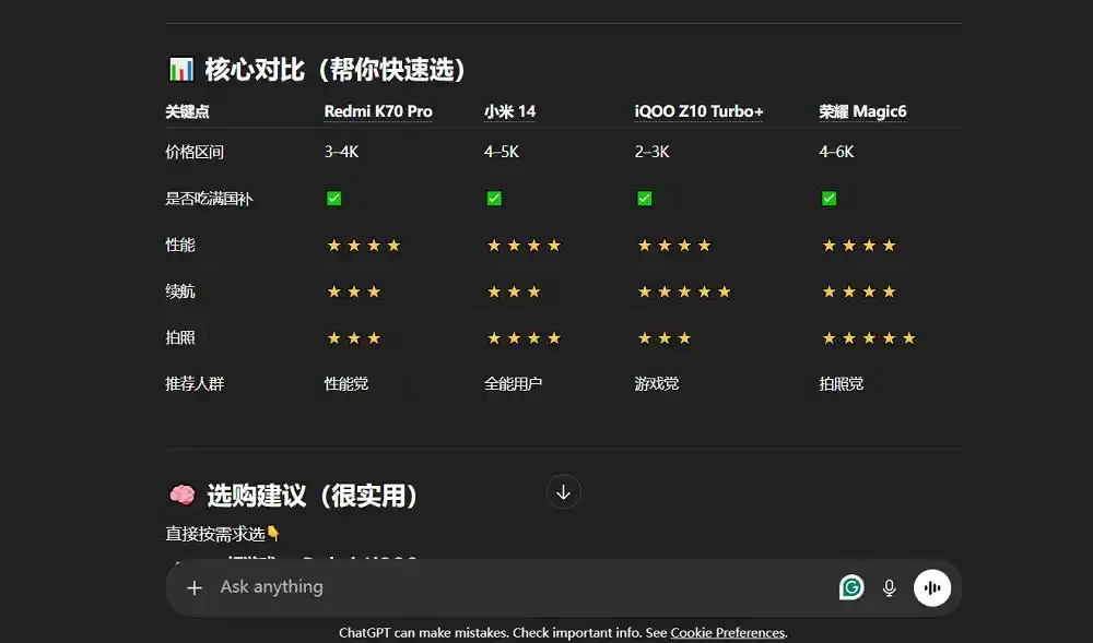 抖音电商