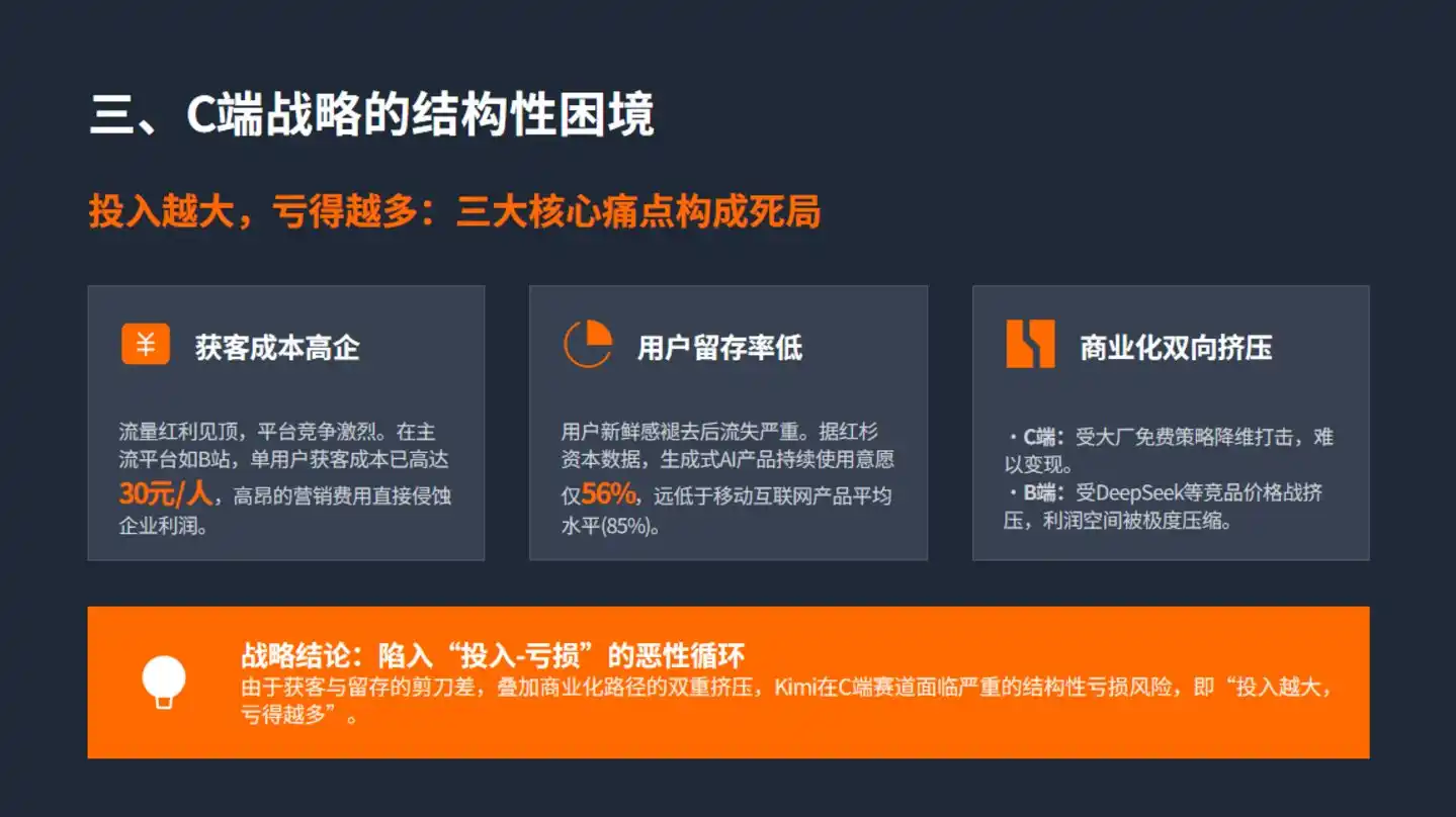 DeepSeek