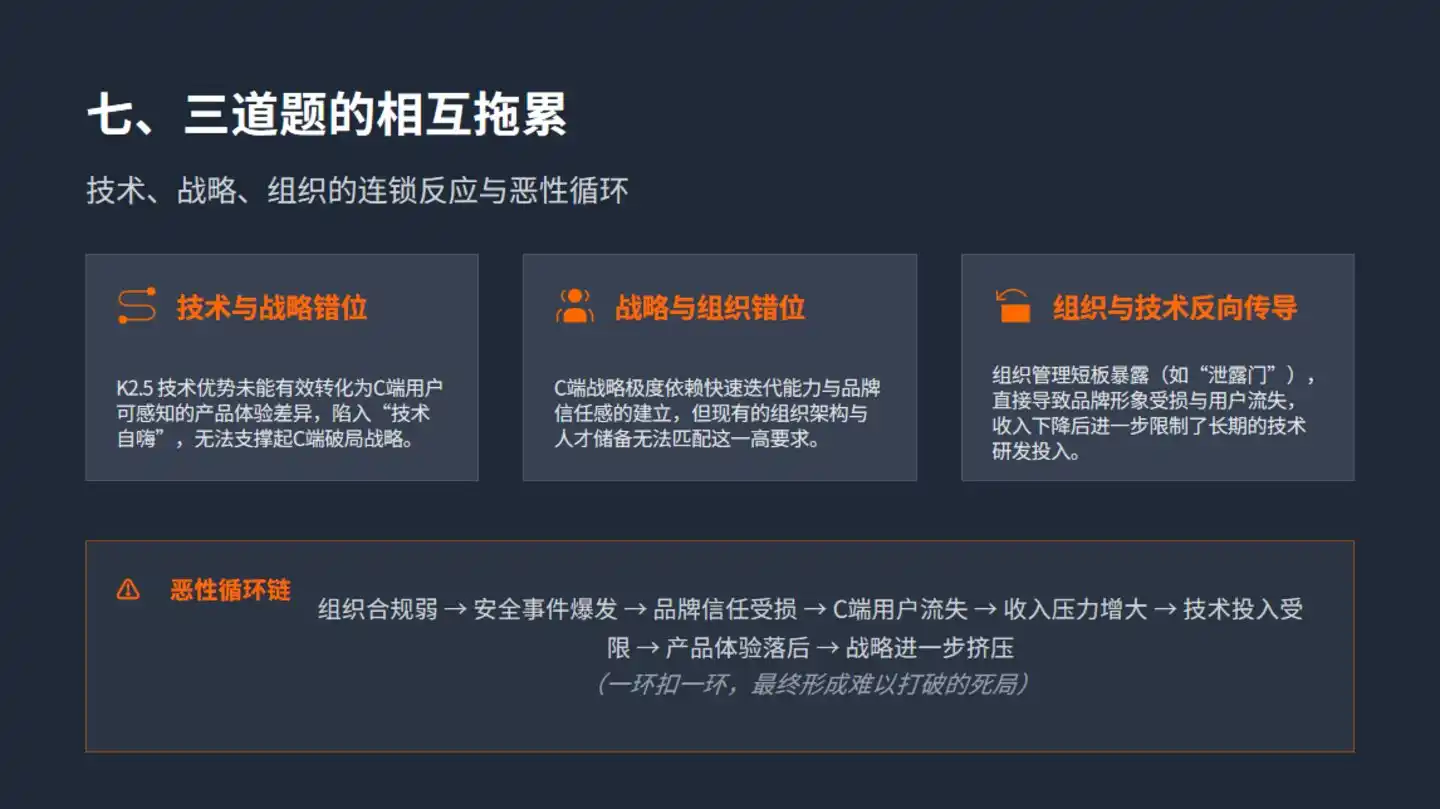 DeepSeek