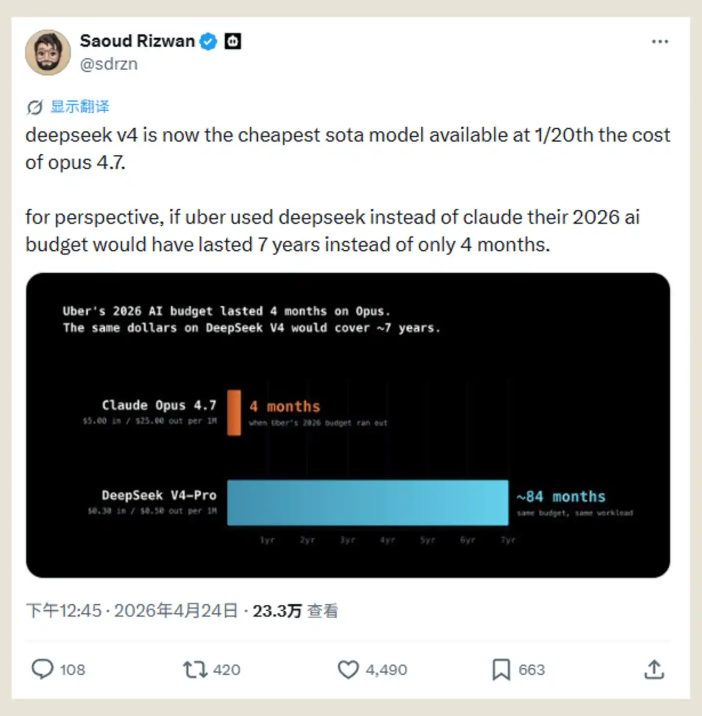 DeepSeek