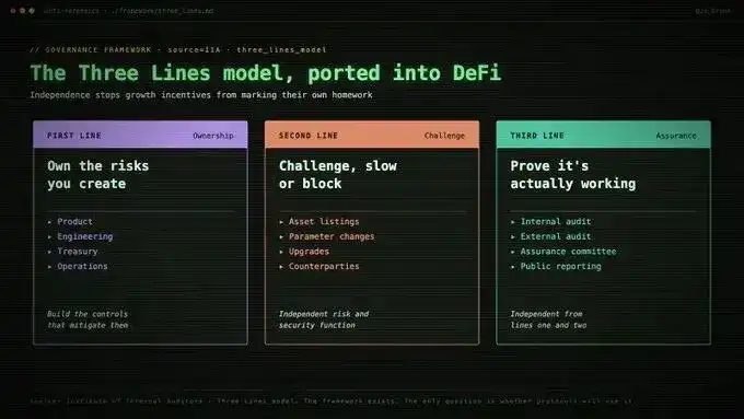 Kelp DAO