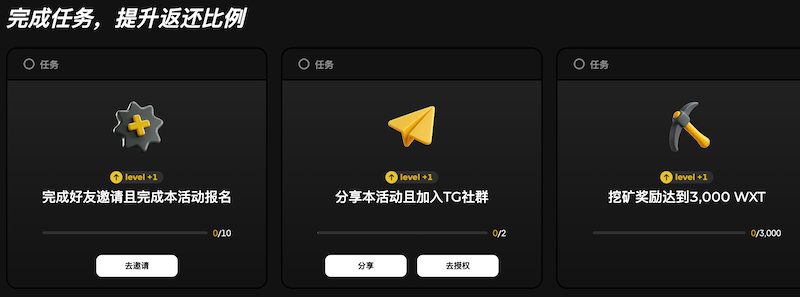 WEEX、合约挖矿、WXT