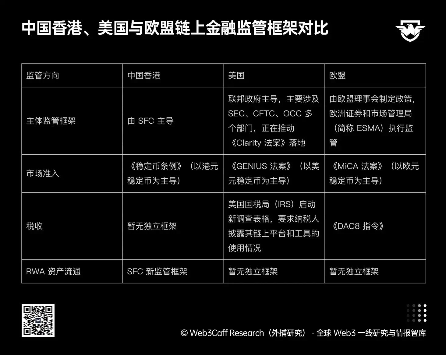 中国香港