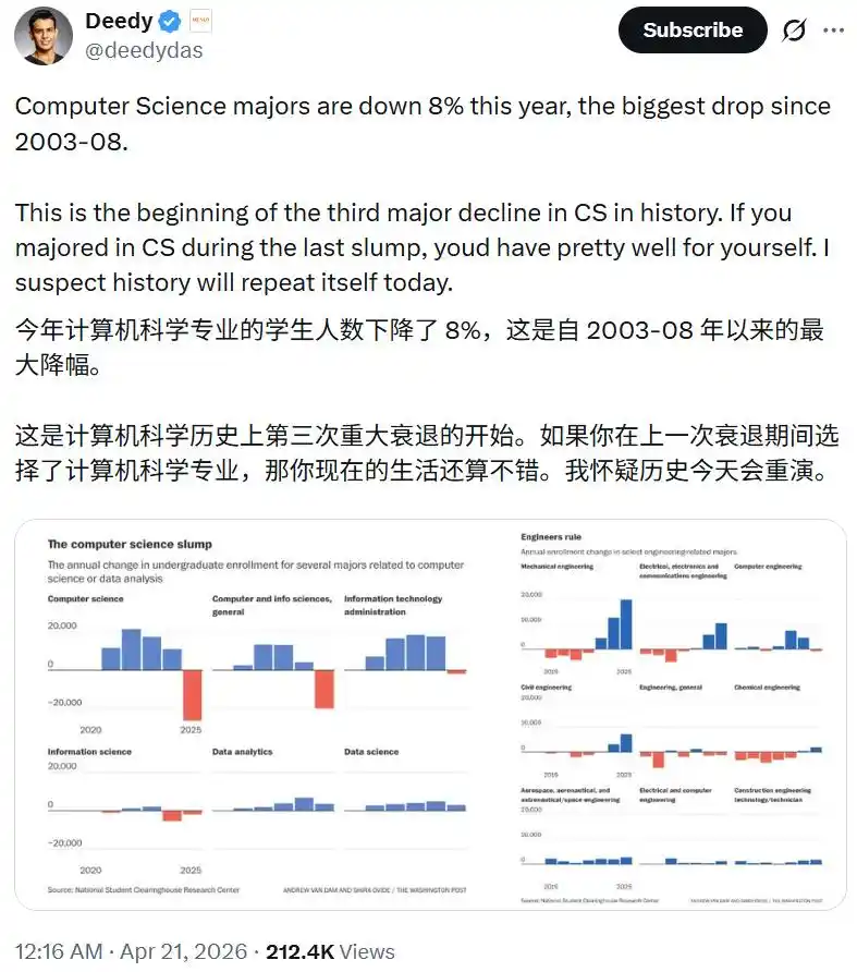 教育