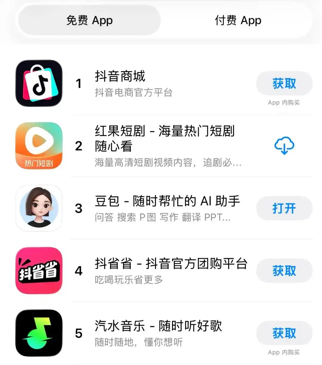 算力芯片