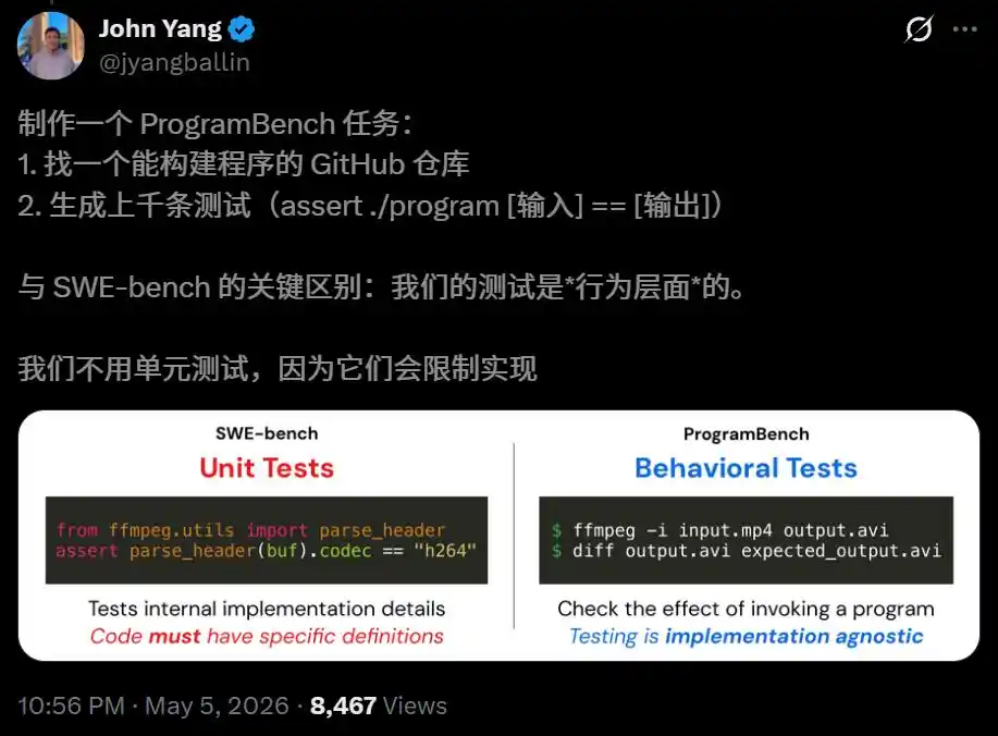 FFmpeg