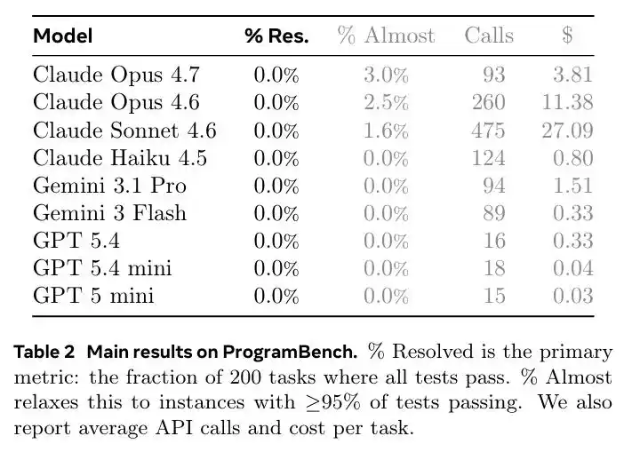 FFmpeg