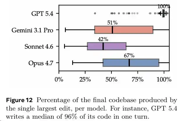 FFmpeg