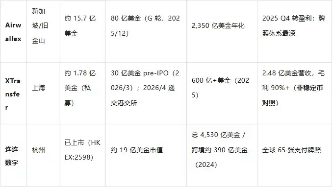 OpenFX