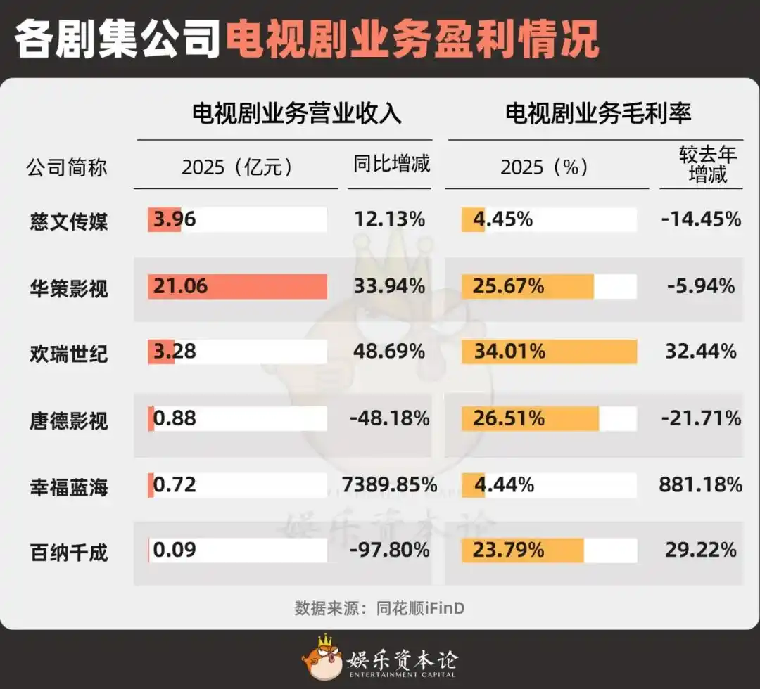 柠萌影视