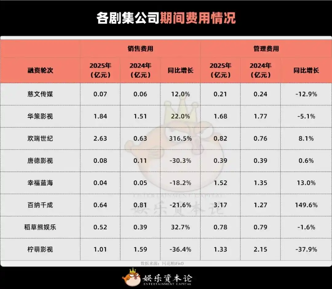 柠萌影视