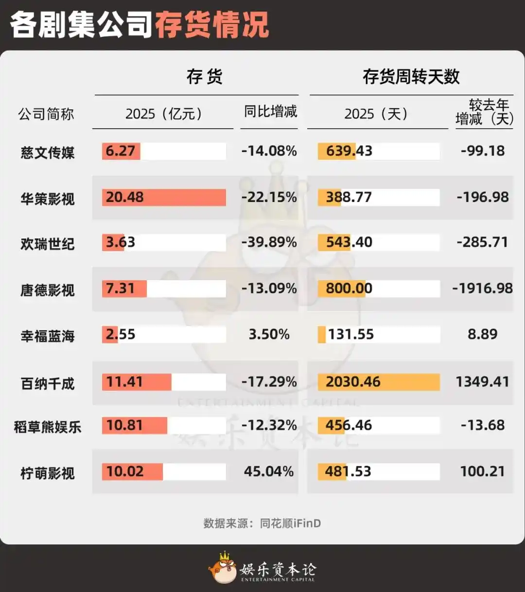 柠萌影视