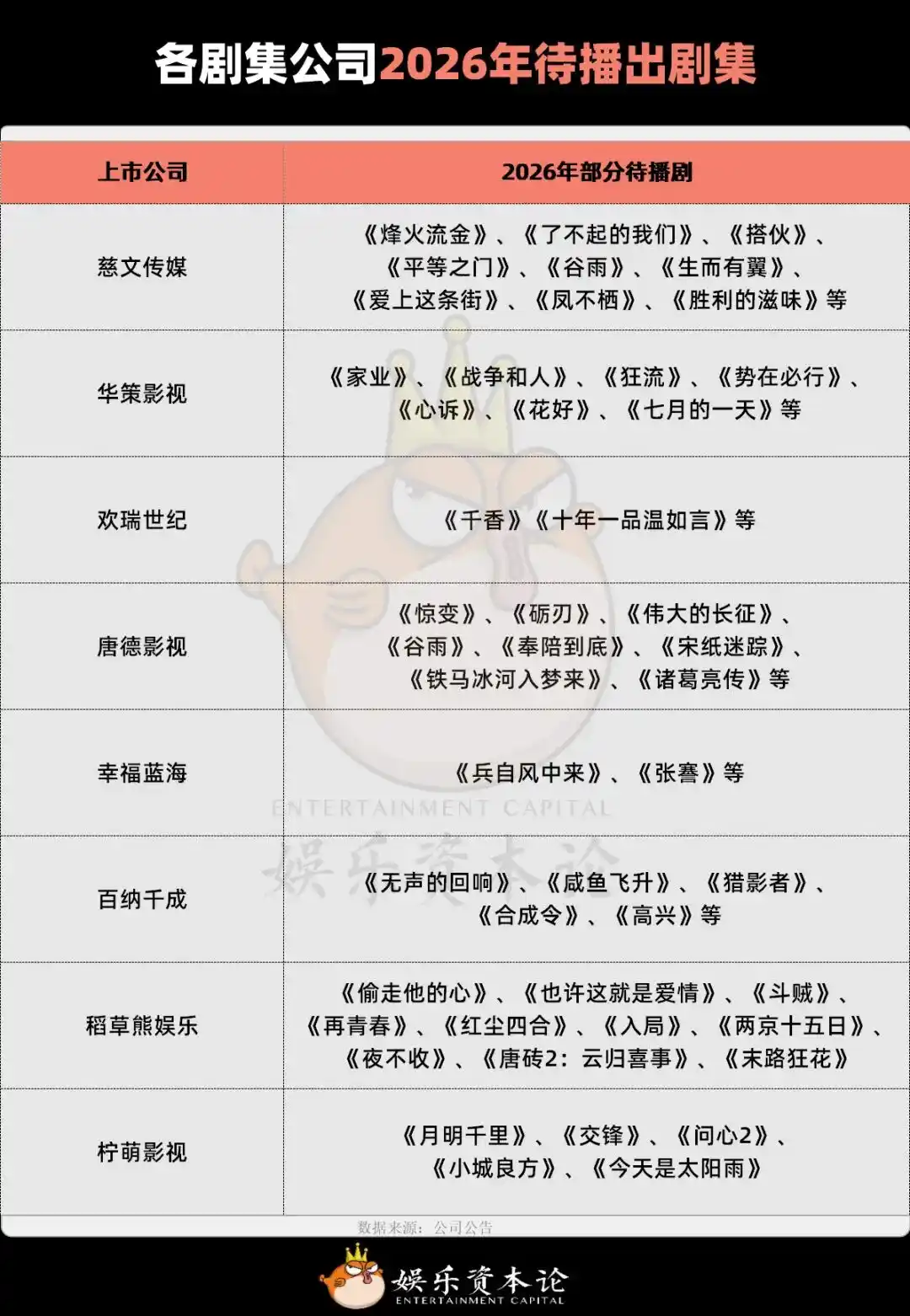 柠萌影视
