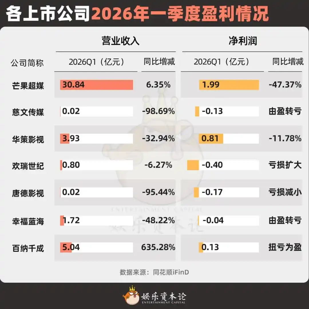 柠萌影视