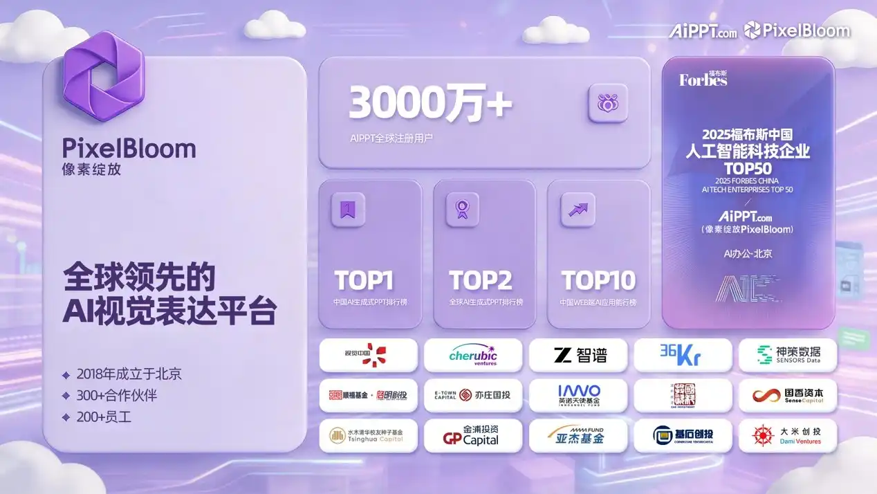 像素绽放
