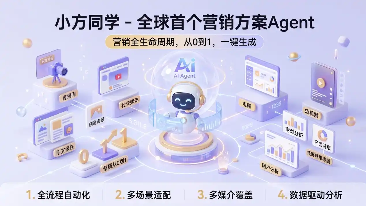像素绽放