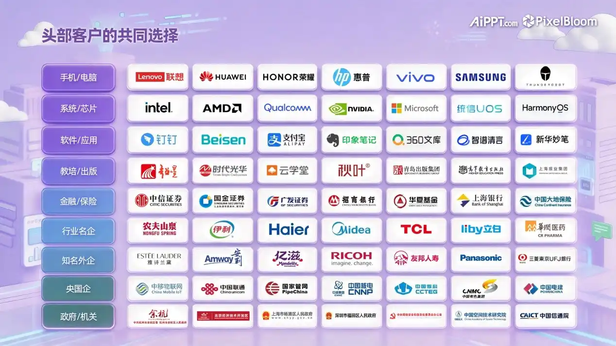 像素绽放
