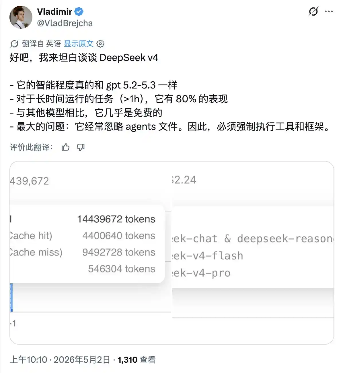 DeepSeek V4