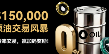 WEEX、TradFi、黄金原油美股