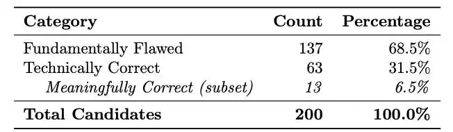 DeepMind