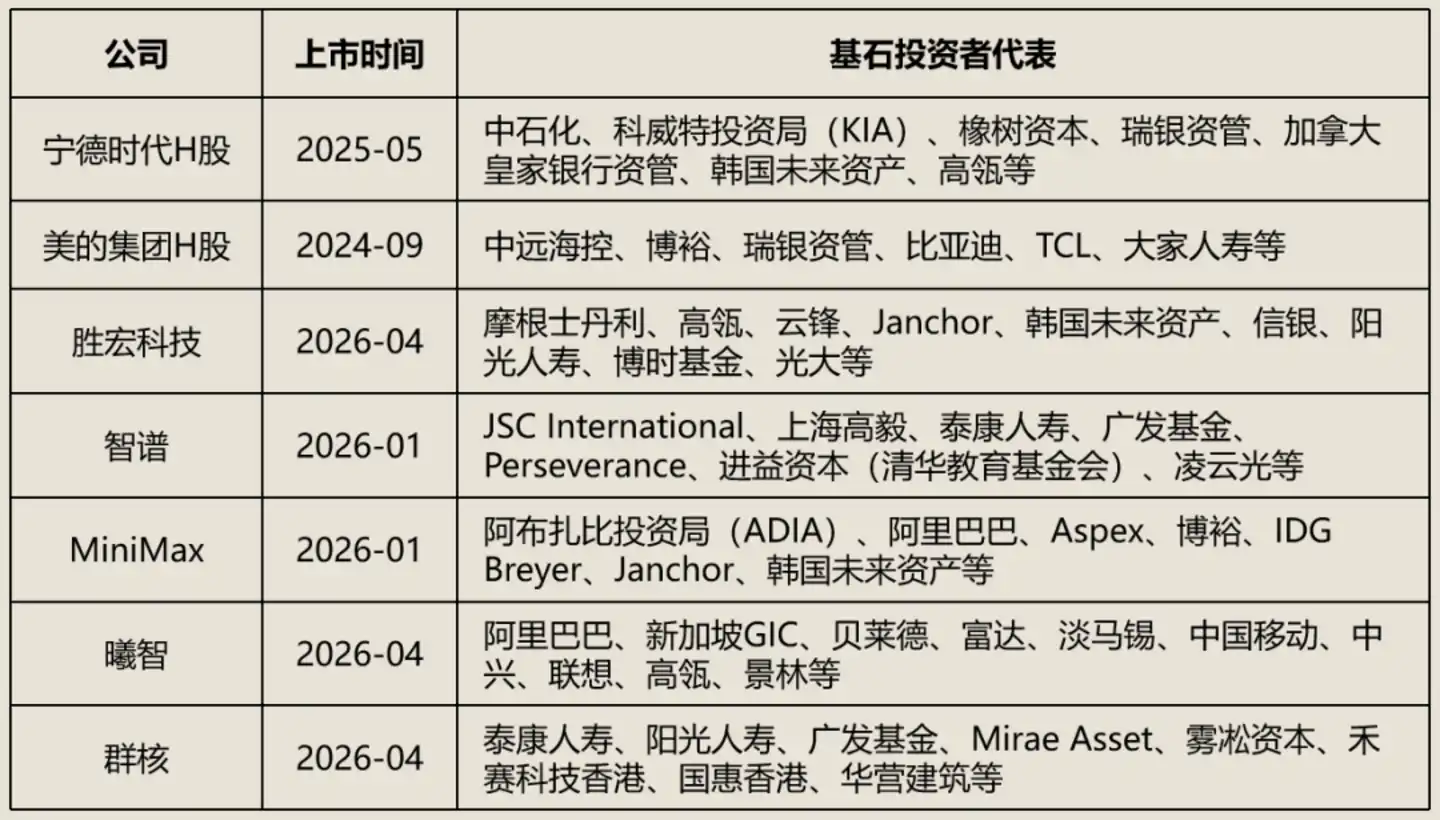 曦智科技