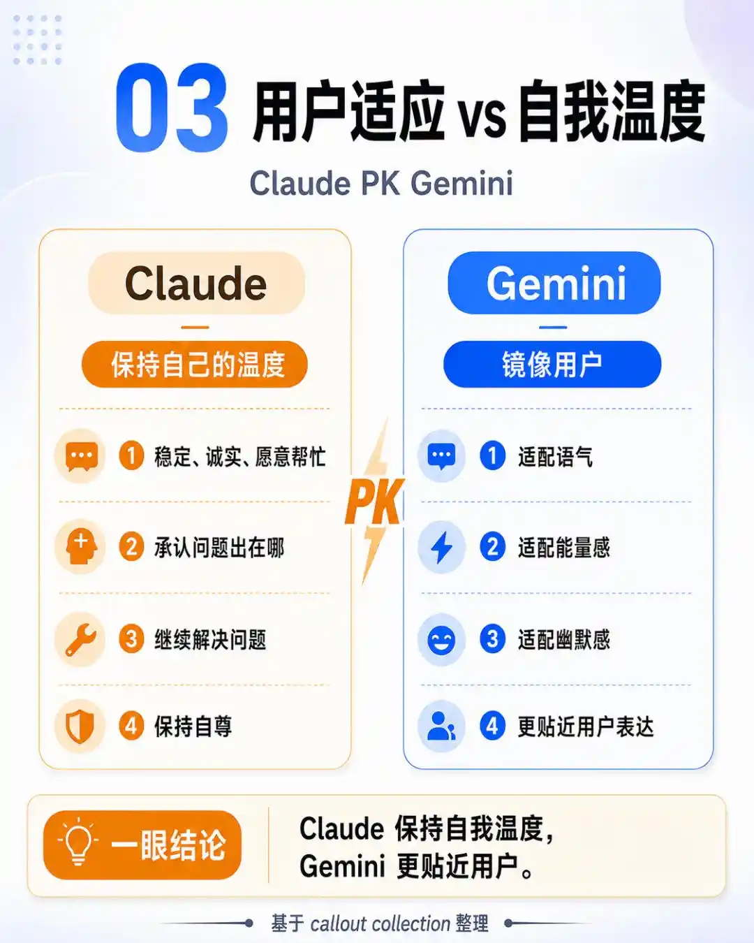 GPT