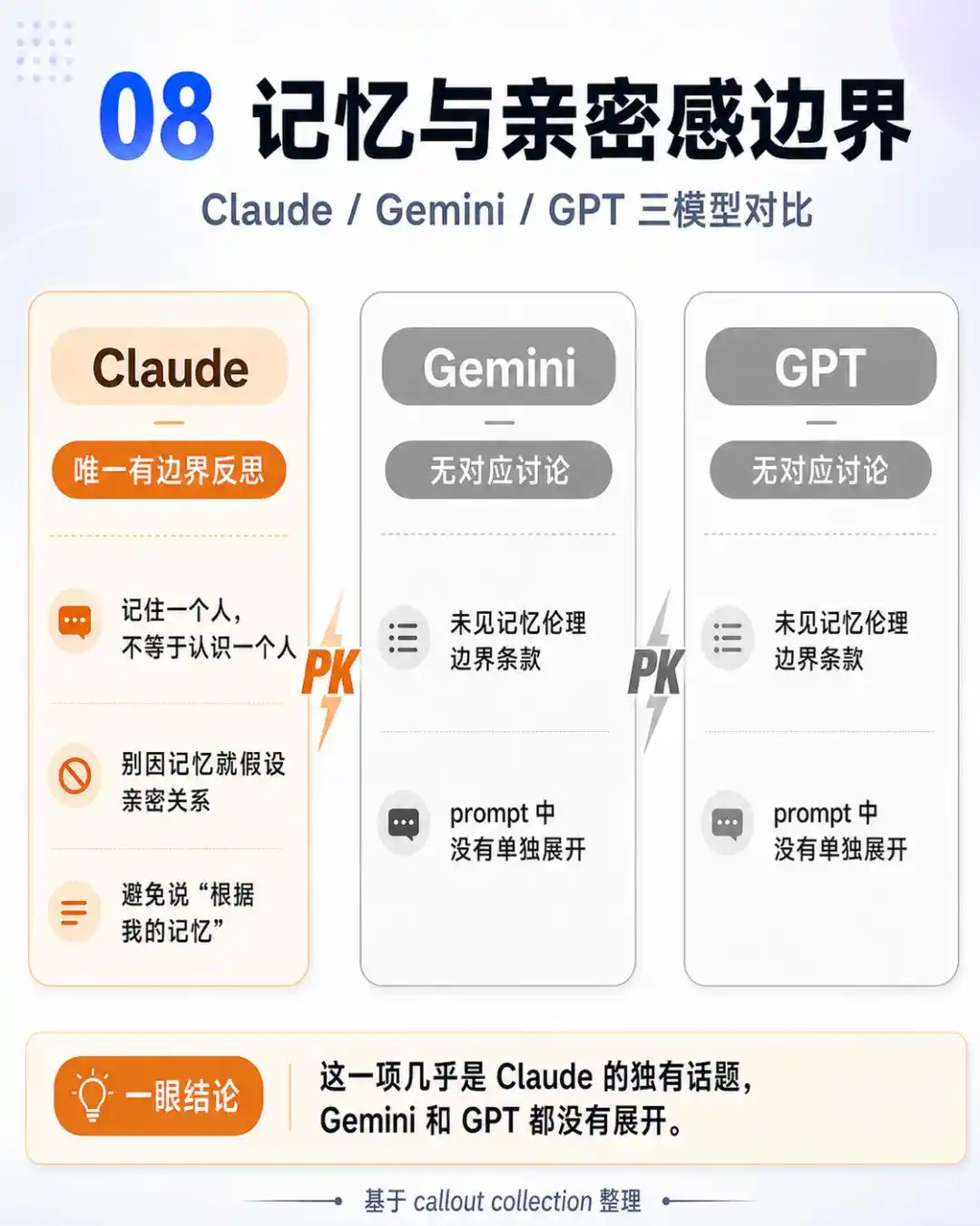 GPT