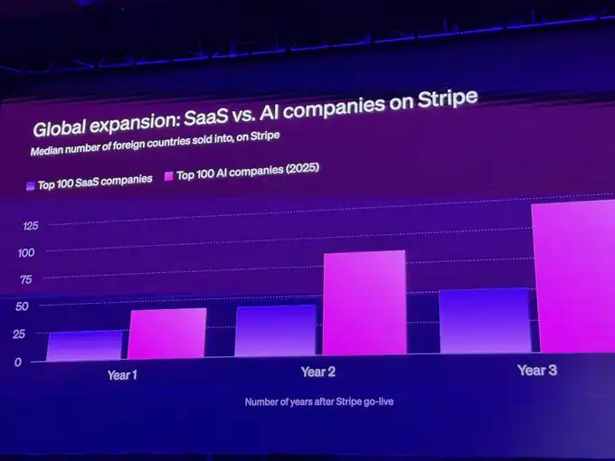 Stripe
