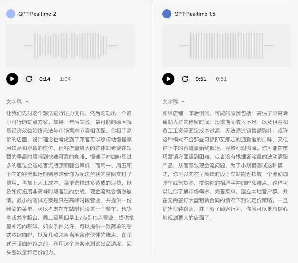 Realtime-Translate