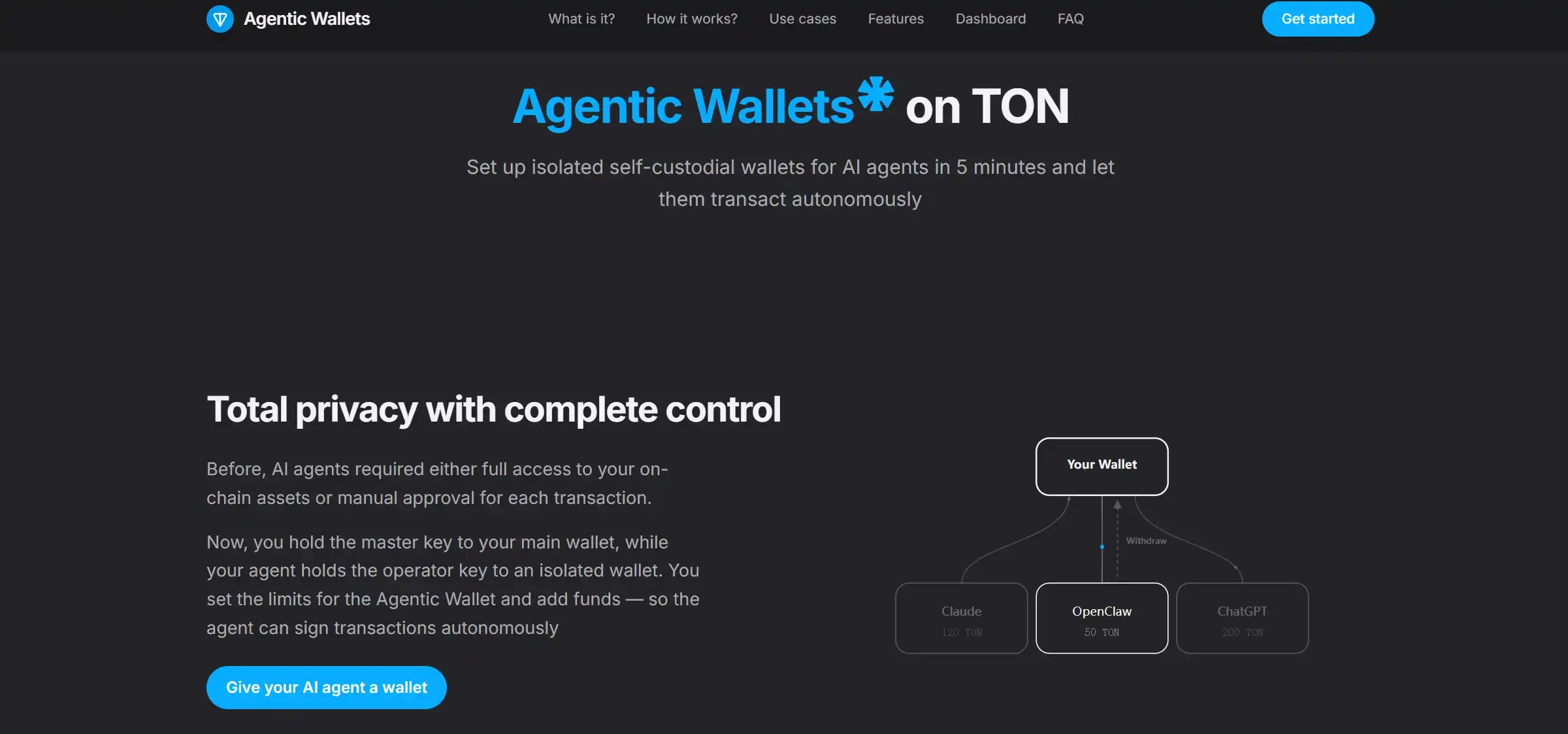 Agent Payments Protocol