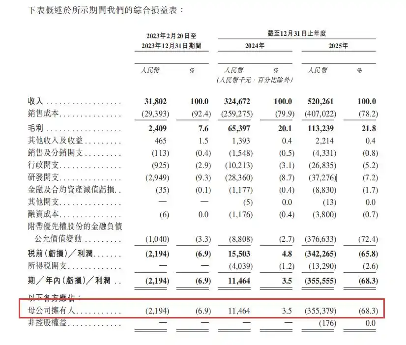 基流科技