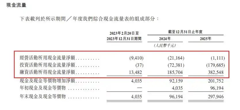 基流科技