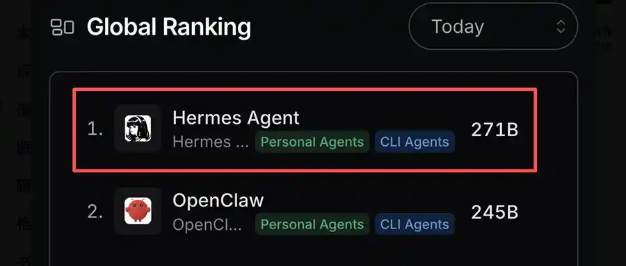 Hermes Agent