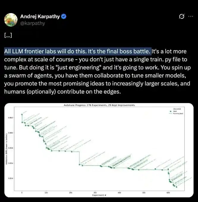 第一视角人类视频