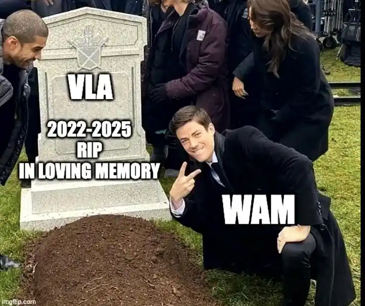 第一视角人类视频