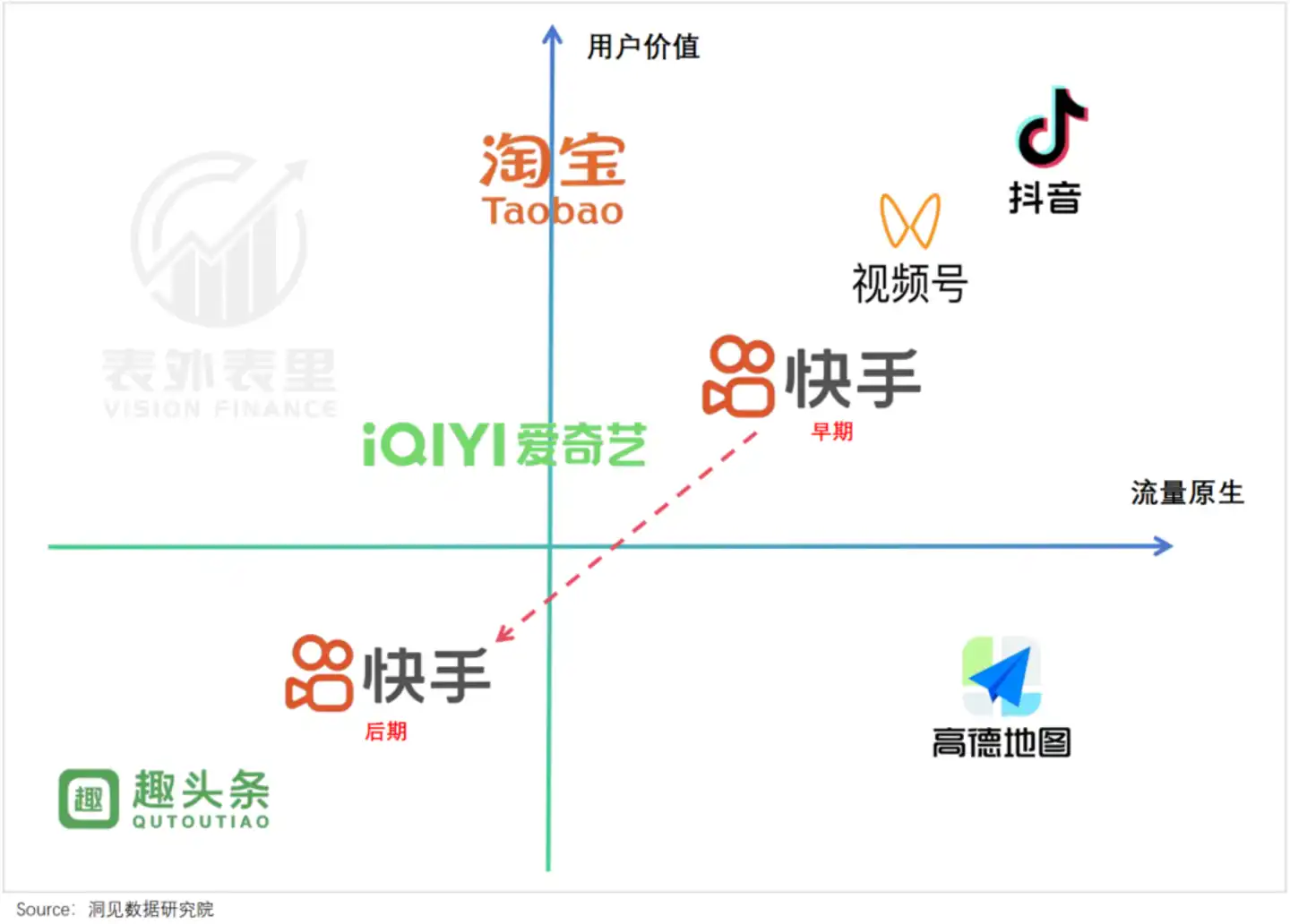 可灵AI