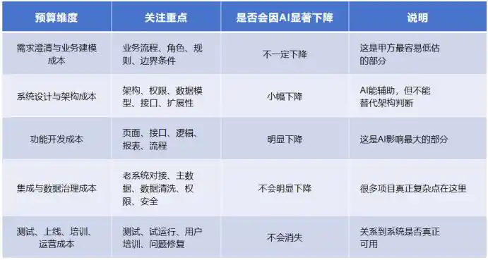 软件公司