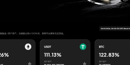 储备金证明, 投资者保护基金,WEEX