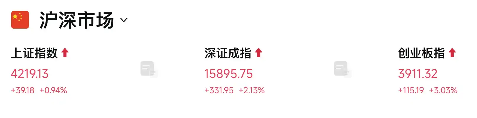 美光科技