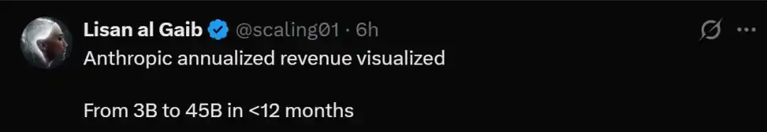 智能爆炸