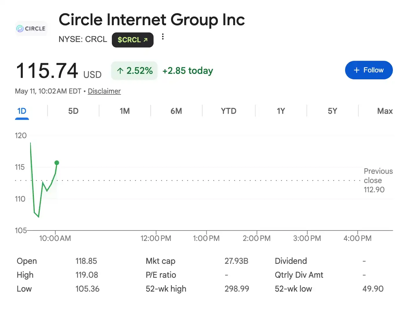 Circle
