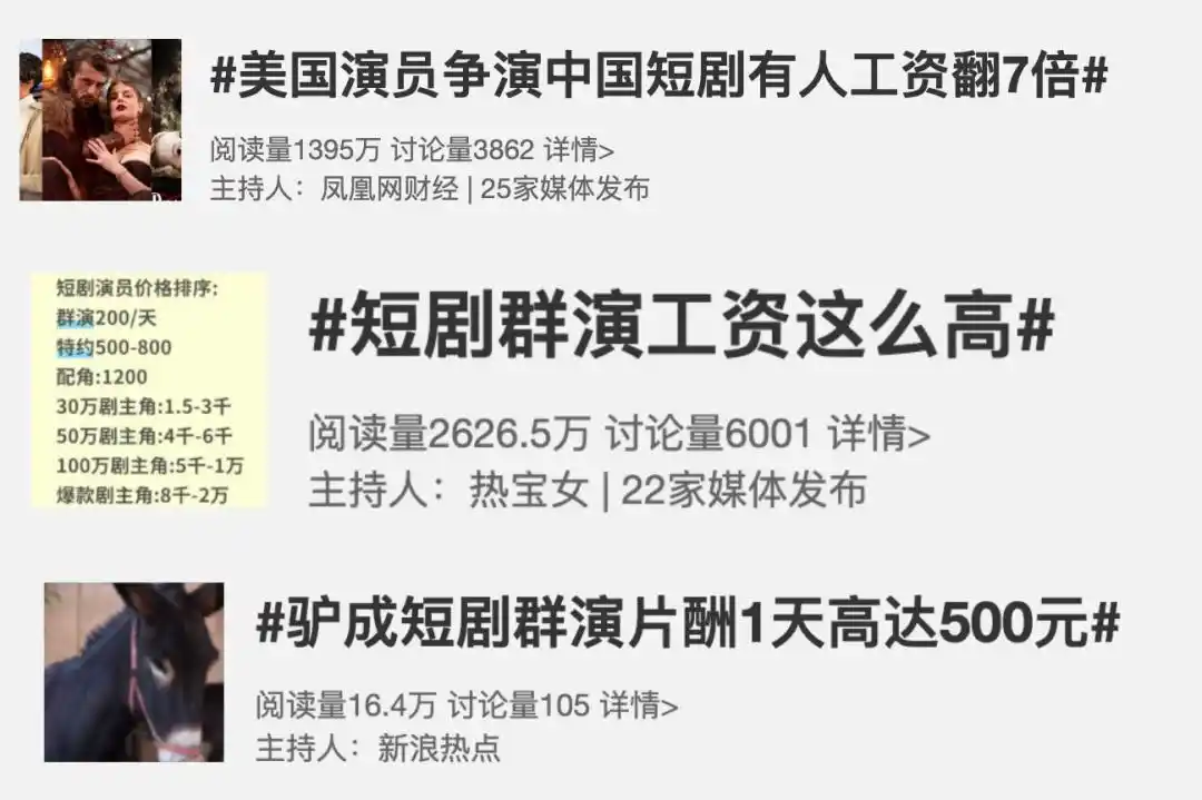 AI演员