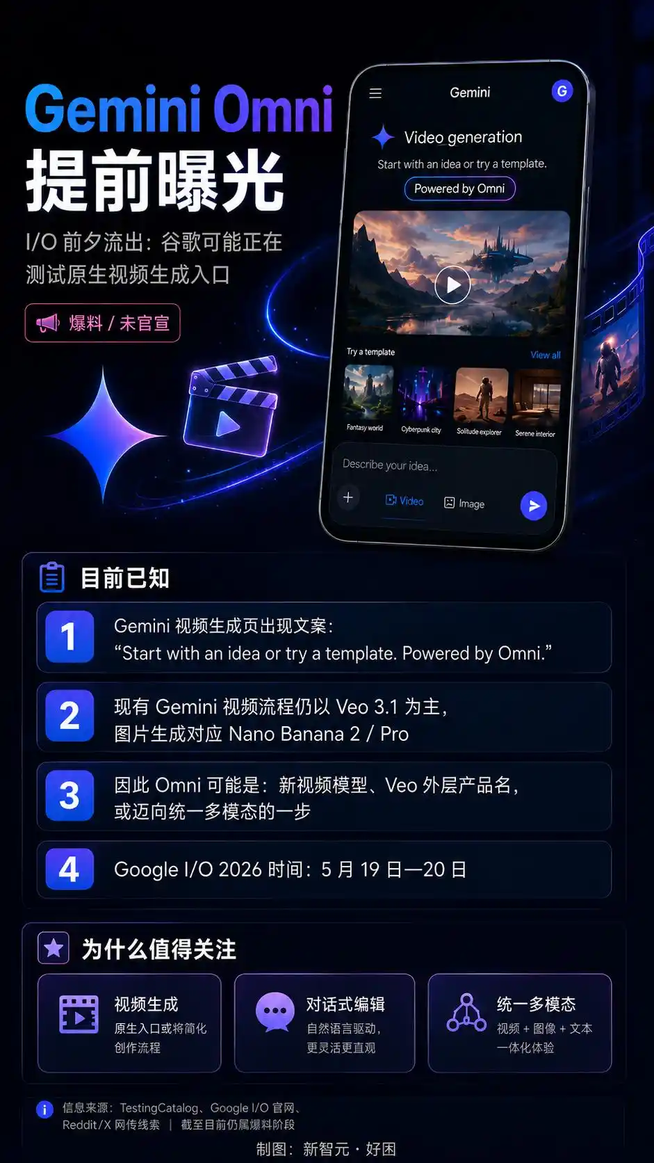 谷歌