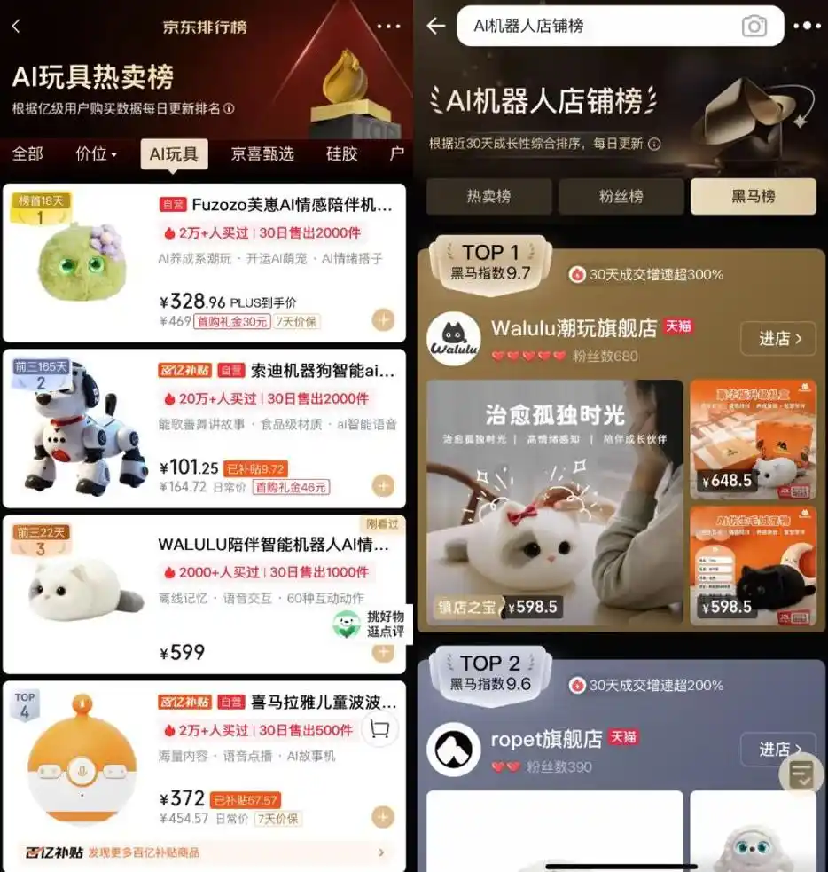 潮玩