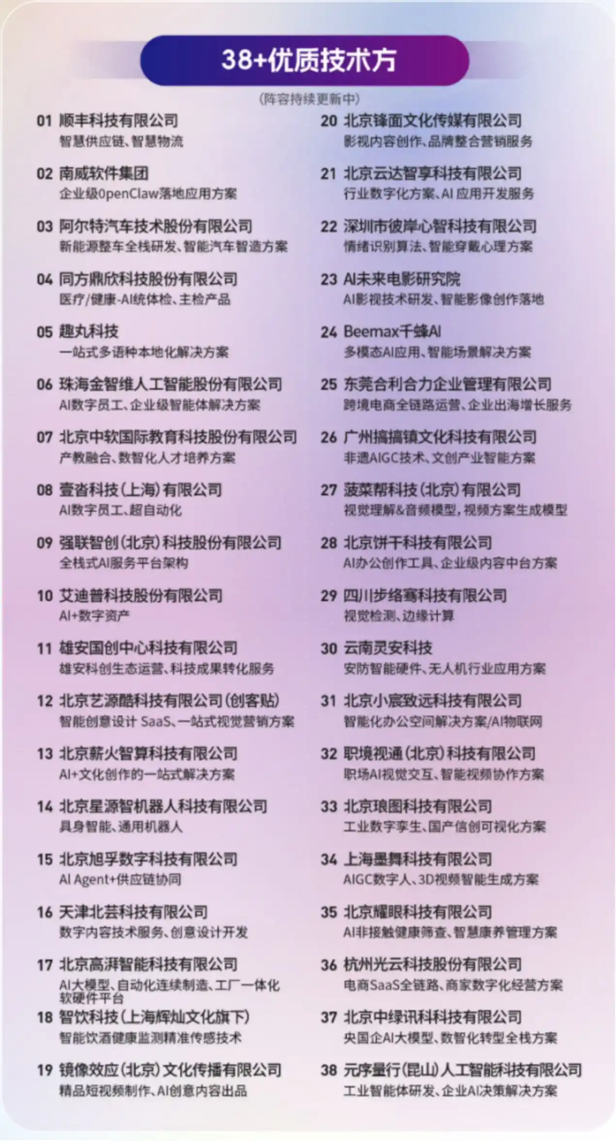 北京亦庄